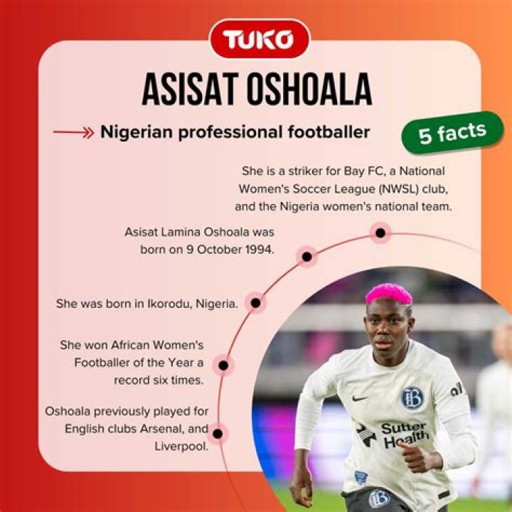 Asisat Oshoala Biography, Age, Height, Husband, Net Worth, Family