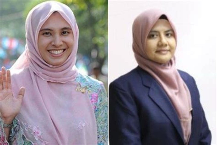 Nurul Izzah Anwar Biography, Age, Height, Husband, Net Worth, Family